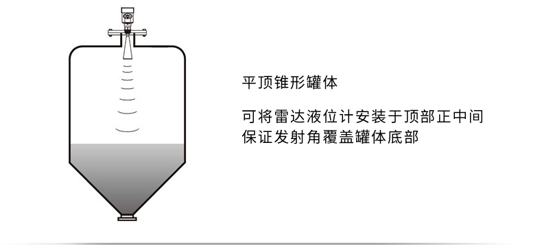 米科雷達(dá)液位計(jì)安裝在平頂錐形罐體 米科雷達(dá)液位計(jì)安裝在平頂錐形罐體