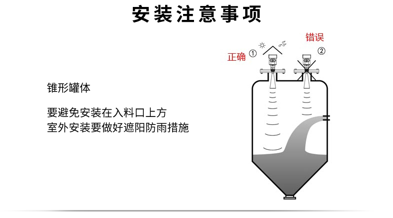 米科雷達(dá)液位計(jì)安裝注意事項(xiàng) 米科雷達(dá)液位計(jì)安裝注意事項(xiàng)