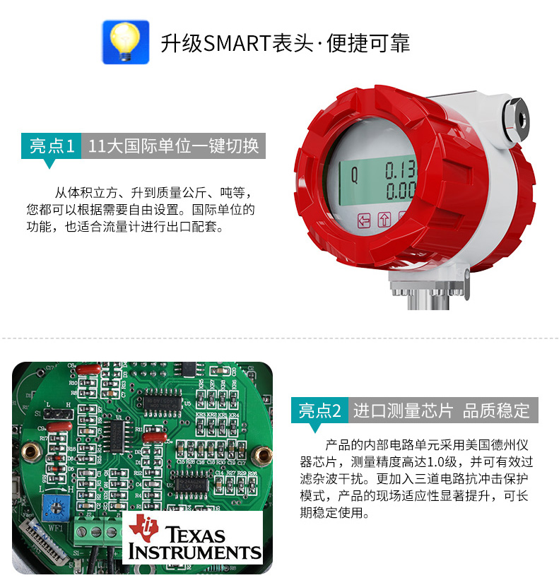 升級表頭，單位一鍵切換