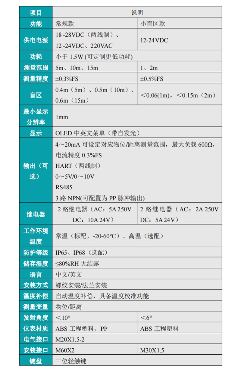 超聲波液位計參數(shù) 超聲波液位計參數(shù)